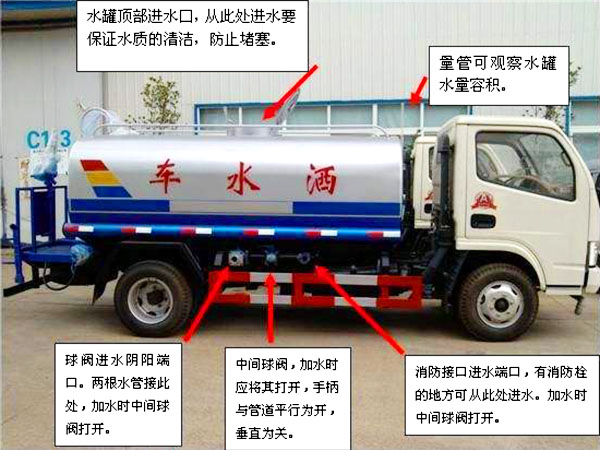 東風(fēng)20方綠化噴灑運水車(chē)操作注意事項